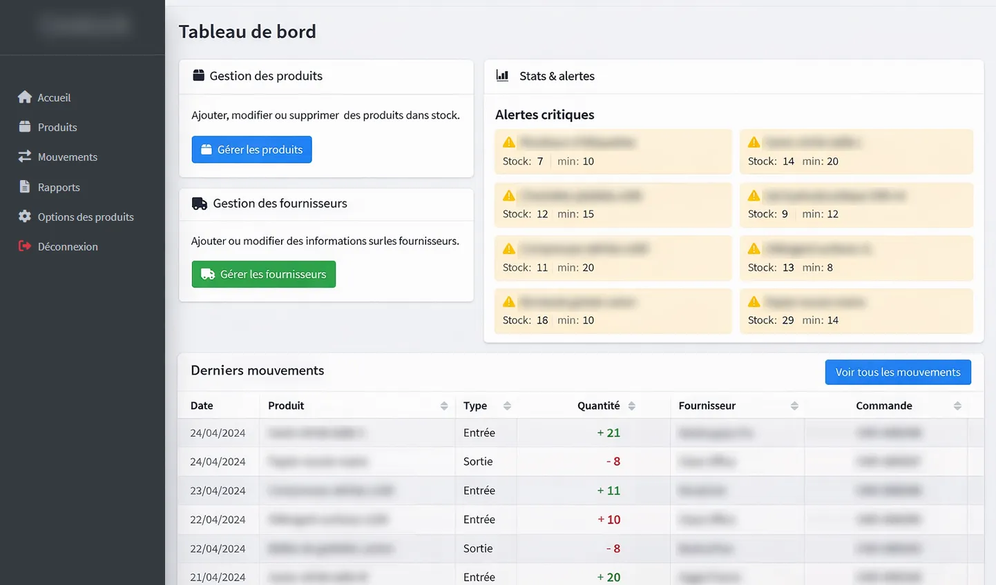 Vue d’ensemble du tableau de bord de l’outil de gestion de stock